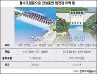 물폭탄 막을 시설도 대책도 구멍