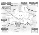 도심 20분거리… 친환경 등 특화개발