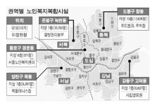 서울시 대규모 노인복지 복합시설 5곳 건립