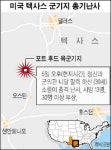 美 군기지 최악 총기난사
