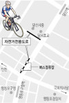 끊기고 막히고 아슬아슬 자전거도로