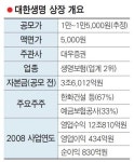 대한생명 내년 3월께 상장