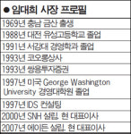 [CEO 릴레이 인터뷰] 임대희 웰스 캐주얼 통했죠