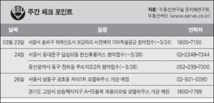 [이번주 분양] 위례, 23일부터 기관추천 특별공급 청약
