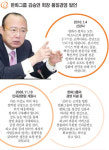 한화엘앤씨(주)부강2공장 | [절대품질, 산업현장이 바뀐다] 한화 L&C 부강공장