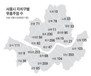 교육 청정구로 거듭난 양천