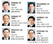 (주)혜안지반 - 포천시 | [파워리더] 신성장 동력 혜안이 빛났다