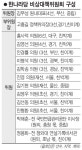 與, 초·재선 포함 14명 비대위 출범