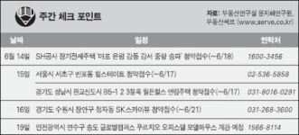 [이번주 분양] 서울 시프트·판교 월든힐스 청약 접수