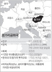 유럽의 심장부에 한국타이어·삼성의 힘찬 맥박이 쿵쿵쿵…