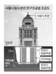 서울시청 본관 띄운 채 지하공간 만든다