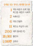 [Exclusive] 30돌 맞은 전국노래자랑 촬영 현장
