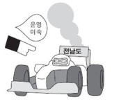 F1 의혹 밝히고 사죄하라 동네북 신세가 된 전남도