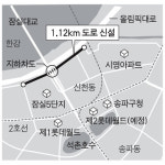 잠실주공 5단지~잠실철교 2014년까지 4차로 건설