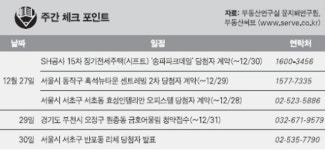 [이번주 분양] 올해 마지막 청약 접수 부천 금호 어울림