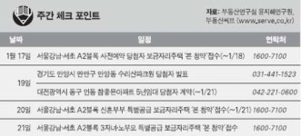 [이번주 분양] 강남 세곡·서초 우면 보금자리주택 본청약