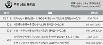 [이번주 분양] 판교 국민임대 등 전국 4곳 청약 접수