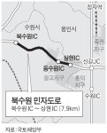 북수원 민자고속도 건설 반대 확산