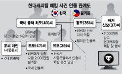 현대캐피탈 해킹 국내총책 검거