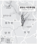 동두천 왕방산에 자연휴양림 조성
