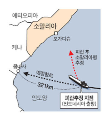 한국인 4명 탄 선박 피랍