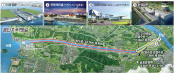 [아라뱃길 애물 우려] 인천항 화물도 평택·당진으로 가는 판에 빈 부두만 늘 것