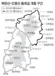 북한산 둘레길 70km 완전 개통