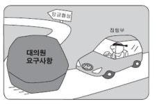 [현대자동차 임단협 상황 점검] (2) 勞-勞 갈등, 협상 최대 걸림돌