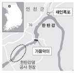 연천 제1 관광지, 비만 내렸다하면 진흙탕