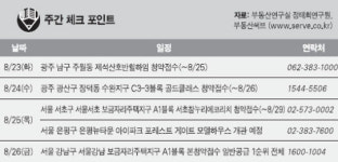 [이번주 분양] 강남·서초 보금자리 등 7곳서 청약접수