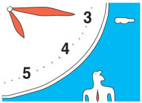 [시로 여는 아침] 세시에서 다섯시 사이