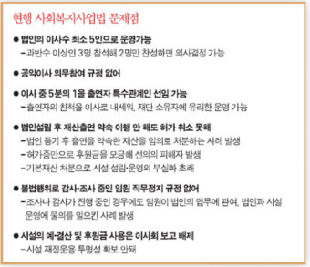 공익이사 의무화로 족벌 해소… '도가니'같은 사건 뿌리 뽑는다