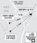 서초구, MB 사저 인근에 테니스장 조성… 왜?