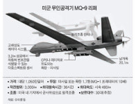 해결사 무인공격기, 강대국들 개발 열풍
