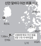 신안 앞바다서 어선 침몰… 선원 4명 실종ㆍ4명 구조