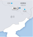 그 옛날 선구자처럼 만주 설원을 누벼볼까