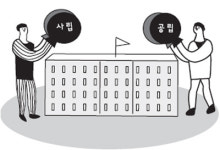 울산 국제고 유치전 점화 어디로