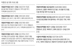 [설 특집] 박물관에 가면 민속놀이·가족영화가 공짜