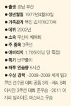 세계랭킹 1위, 부산의 재야고수에 넋 잃다