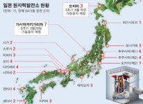 脫원전 바람 거세지만 대체전력 확보못해 고심
