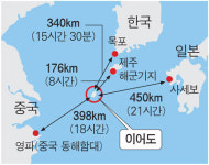 정부, 중국에 이어도 관할 발언 확인 요구