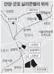 안양·군포 옛 공장터 첨단 산업단지 개발 탄력