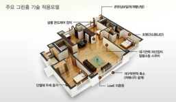 [미래 경영] 한국토지주택공사 그린홈 건설로 신재생에너지 선도