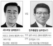 [총선] 고양시 덕양을, 김태원 대중교통 확충 vs 송두영 종합병원 유치