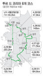 2012 투르 드 코리아 22일 스타트