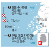 해경 살해 넉달 만에 또… 中 선원 흉기에 단속원 4명부상