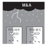 하이마트·전자랜드 매각 원점으로