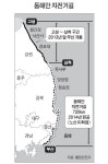 국내 최장 동해안 자전거길 열린다