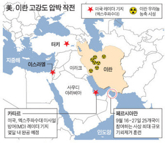 이스라엘 달래려… 美, 이란 고강도 압박