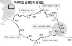 영주·영월·제천 두루 다닙니다